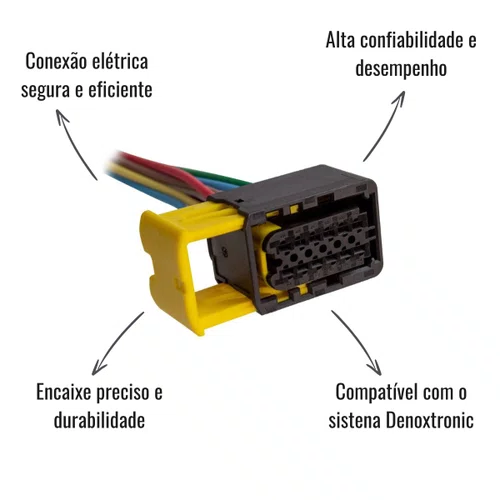 Chicote 12 Vias Bomba Arla Denoxtronic ETE 5592
