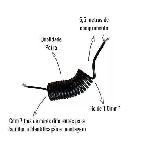 Chicote Elétrico Fio 1,0mm² Petra 5,5 Metros