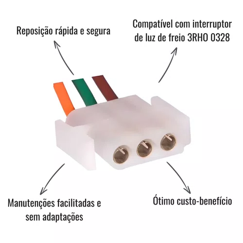 Chicote Reparo Interruptor Freio ETE 5113 Scania Série 4