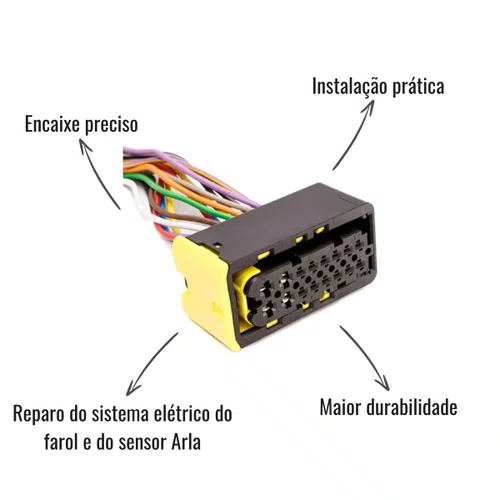 Chicote TC 16 Vias Sensor Arla Farol Volvo FH 2015 em diante