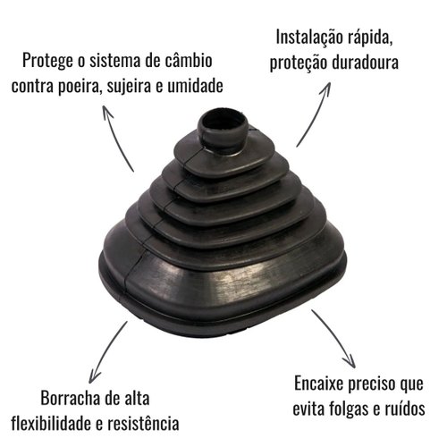 Coifa Guarda Pó Câmbio F.Confuorto Atego 2425 1725 2429 2430