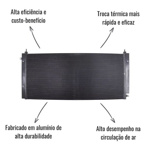 Condensador Ar Condicionado Volvo FH 2008 em Diante