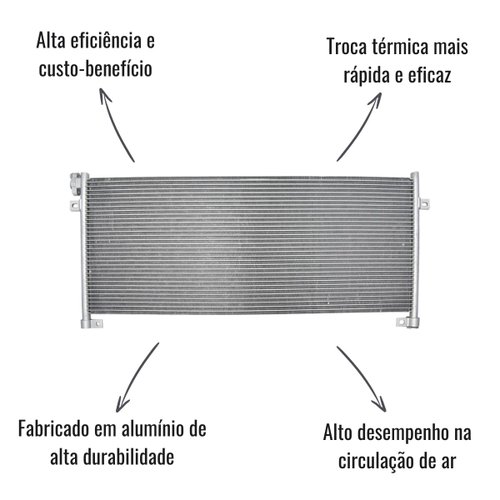 Condensador Ar Condicionado Volvo FH 500/540 2015 em Diante