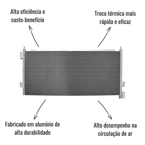 Condensador Ar Condicionado Volvo NH 1999-2006 FH 1998-2014