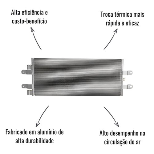 Condensador Royce Connect para Scania Série 5 G R