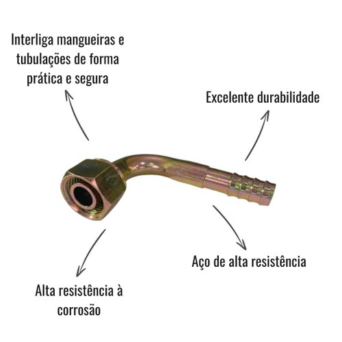 Conexão O'Ring 90° Royce Connect Fêmea 10mm Aço Sem Clip