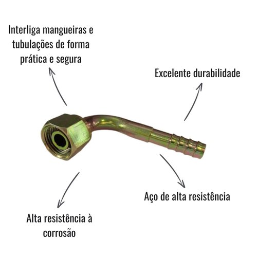 Conexão O'Ring 90° Royce Connect Fêmea 8mm Aço Sem Clip