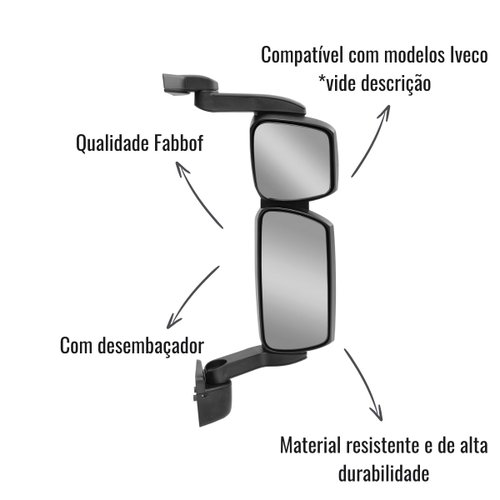 Espelho Retrovisor Fabbof Direito C/Desemb Iveco Stralis