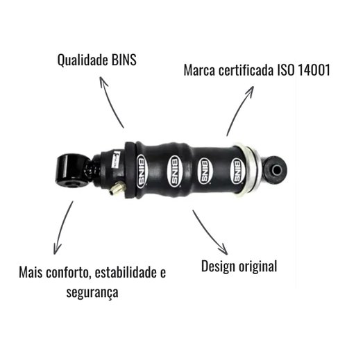 Conj Pneumático Suspensão Cabine BINS Traseiro Volvo FH