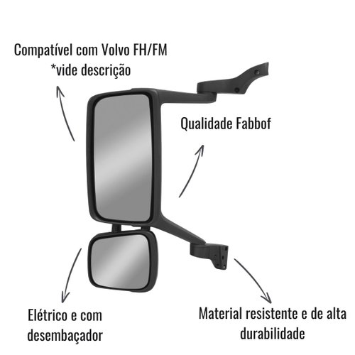 Espelho Retrov Fabbof Esquerdo Elétrico C/Desemb Volvo FH FM