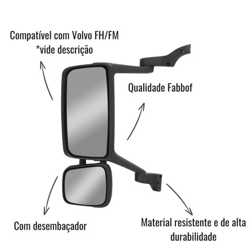 Espelho Retrov Fabbof Esquerdo C/Desembaçador Volvo FH FM