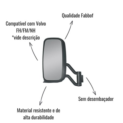 Espelho Retrovisor Fabbof Esquerdo S/Desemb Volvo FH FM NH