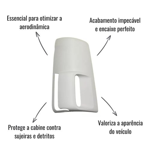 Defletor Lateral Coluna LNG Direito pra Scania Série 4 G/R