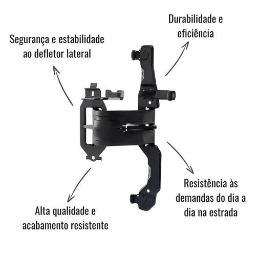 Dobradiça Defletor Lateral Edreaza Esquerdo Scania S4/S5 P/R