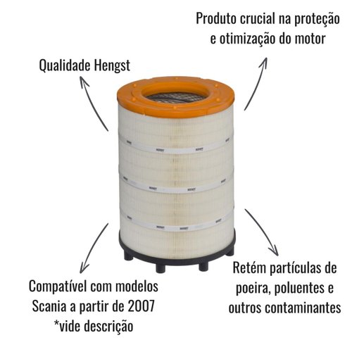 Elemento Filtrante para Filtro de Ar Hengst E1013L para Scania a Partir 2007
