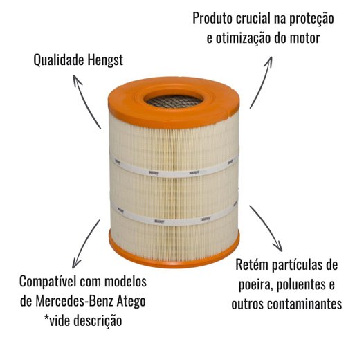 Elemento Filtrante para Filtro de Ar Hengst E1028L para MB Atego