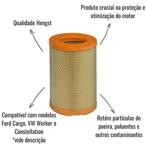 Elemento Filtrante para Filtro de Ar Hengst E1068L para Cargo Constellation Worker