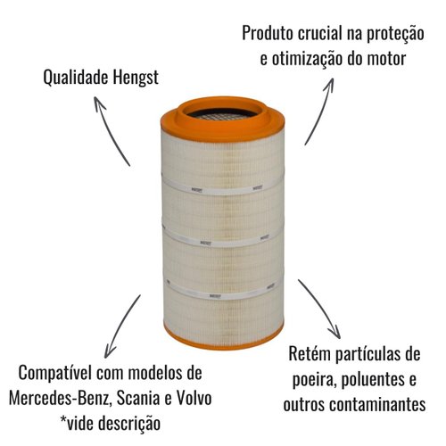Elemento Filtrante para Filtro de Ar Hengst E603L para Scania Volvo MB