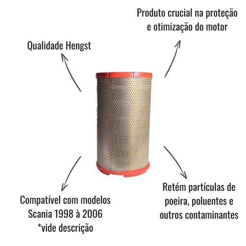 Elemento Filtrante para Filtro de Ar Hengst E806L para Scania 98-06