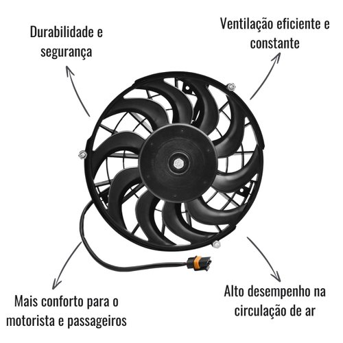 Eletroventilador Royce Connect 12V Corsa 1999> S10 00-12