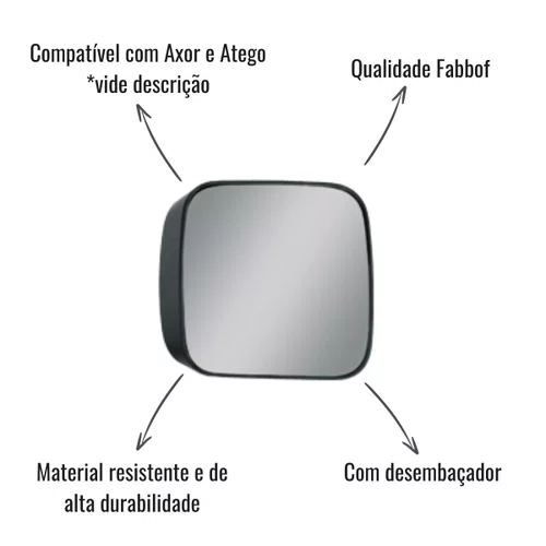 Espelho Auxiliar Fabbof Esquerdo Direito C/Desemb Atego Axor
