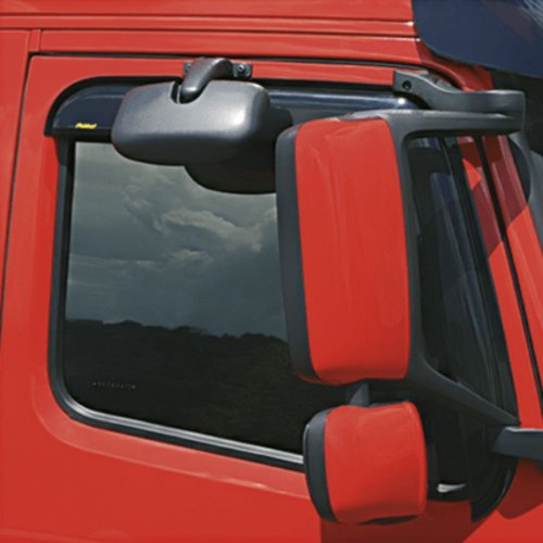 Espelho Rampa Convexo Fabbof FH FM Atego Axor Constellation