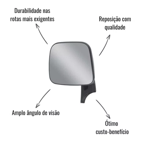 Espelho Retrov Auxiliar Fabbof Esquerdo S/Desemb Scania S5