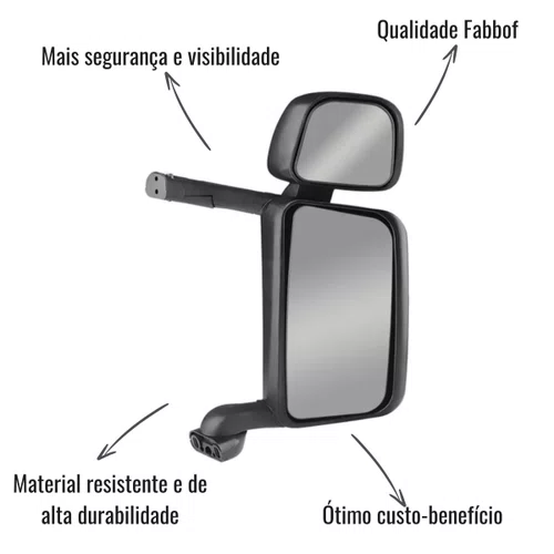 Espelho Retrov Fabbof Direito Elétrico C/Desemb Scania S4