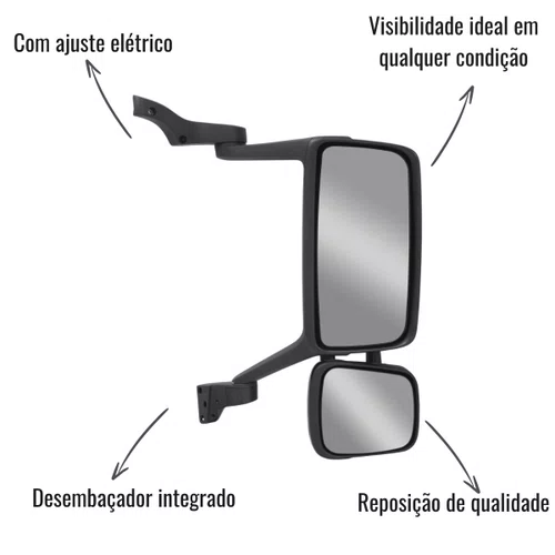 Espelho Retrov Fabbof Direito Elétrico C/Desemb Volvo FH FM