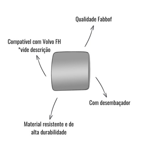 Espelho Retrovisor Auxiliar Fabbof LD/LE C/Desemb Volvo FH