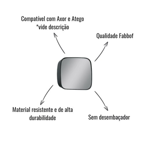 Espelho Retrov Auxiliar Fabbof Esquerdo Direito Atego Axor