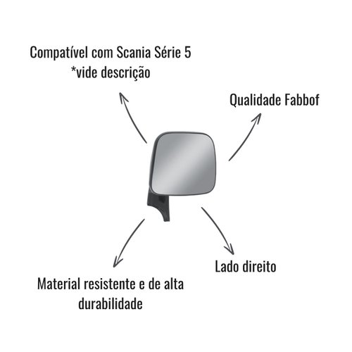 Espelho Retrovisor Auxiliar Fabbof Direito S/Desem Scania S5