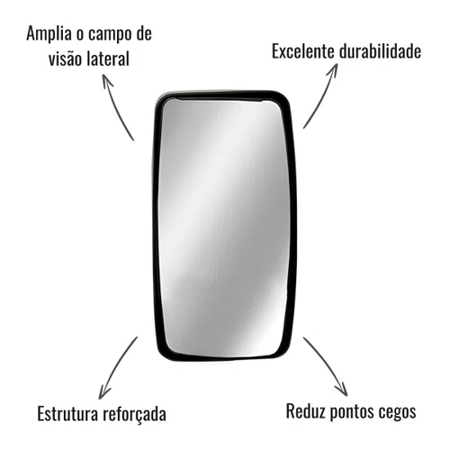 Espelho Retrovisor Bepo Convexo Direito Esquerdo Ford Cargo