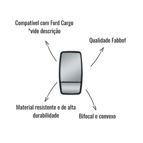 Espelho Retrovisor Fabbof Bifocal Convexo para Ford Cargo