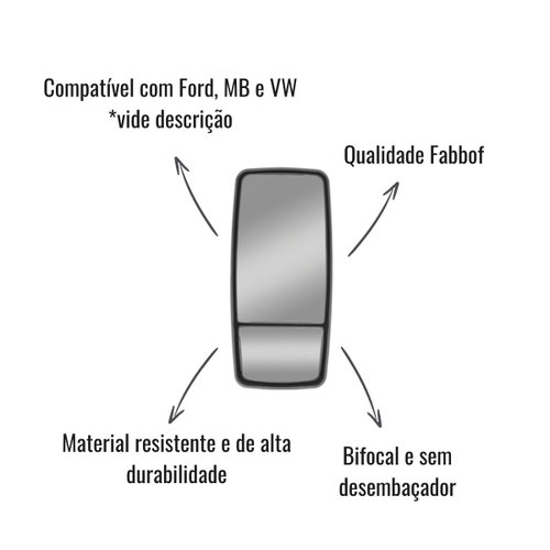 Espelho Retrovisor Fabbof Bifocal S/Desembaçador Ford/MB/VW