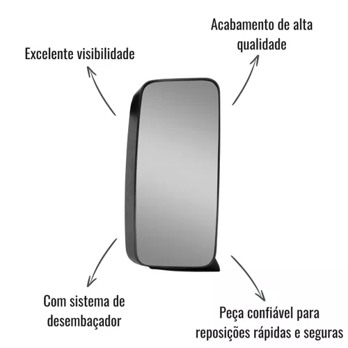 Espelho Retrov Fabbof Esquerdo Elétrico Desemb Axor Atego