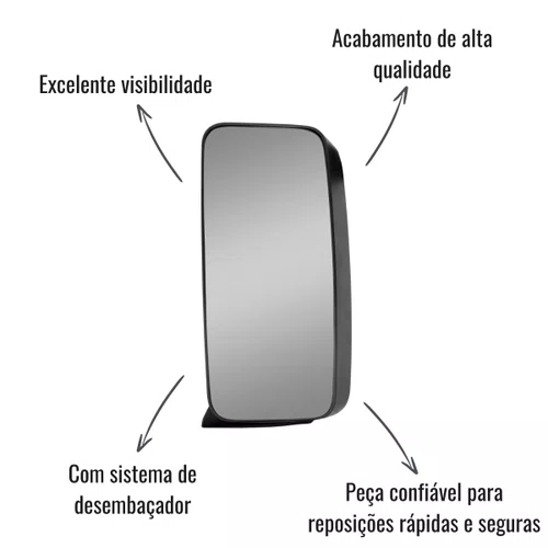 Espelho Retrovisor Fabbof Direito Elétrico Desemb Axor Atego