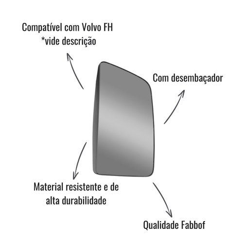 Espelho Retrovisor Fabbof LD C/Desembaçador para Volvo FH