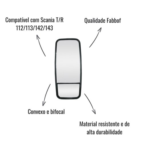 Espelho Retrov Fabbof Direito Convexo Bifocal Scania 113 143