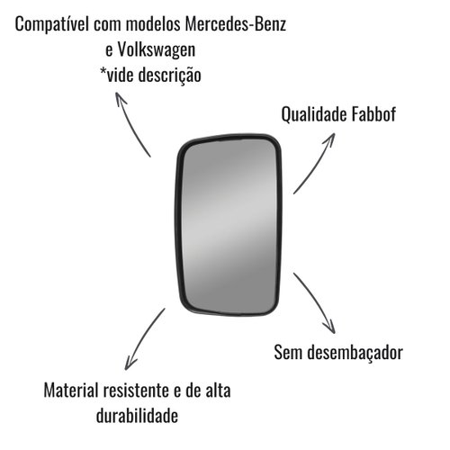 Espelho Retrovisor Fabbof Direito Esquerdo Worker Accelo