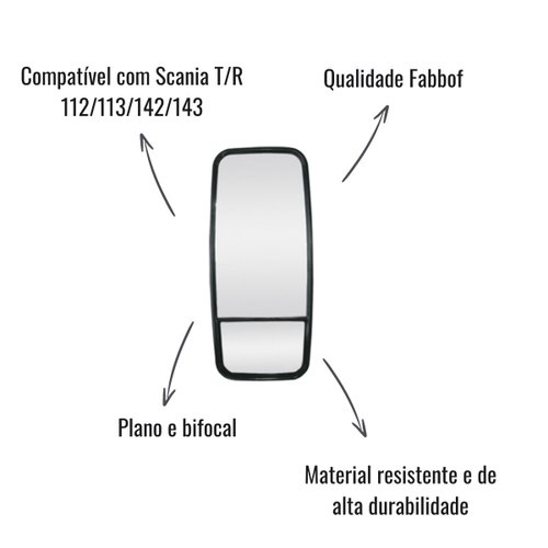 Espelho Retrovisor Fabbof Esquerdo Bifocal Scania 113 143