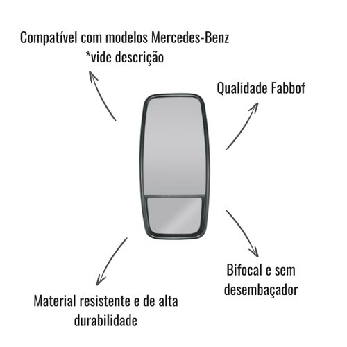 Espelho Retrovisor Fabbof Esquerdo Bifocal MB HPN Atron 2729