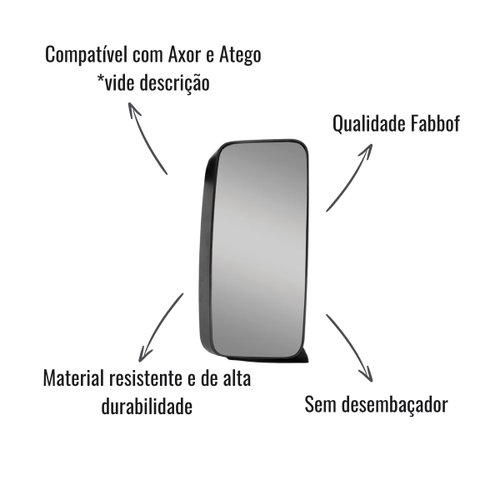 Espelho Retrovisor Fabbof Esquerdo S/Desembaçador Axor Atego