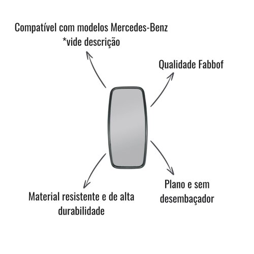 Espelho Retrovisor Fabbof Plano S/Desemb Accelo Atron HPN