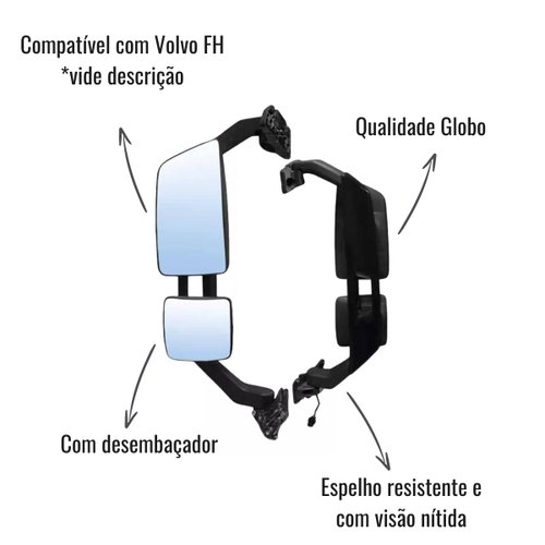 Espelho Retrovisor Globo Esquerdo C/Desembaçador Volvo FH