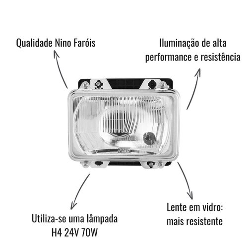 Farol Alto/Baixo Nino F-31V Lado Esquerdo para Mercedes-Benz