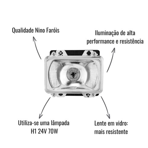 Farol Alto Nino F-34V Lado Direito/Esquerdo MB Cara Preta