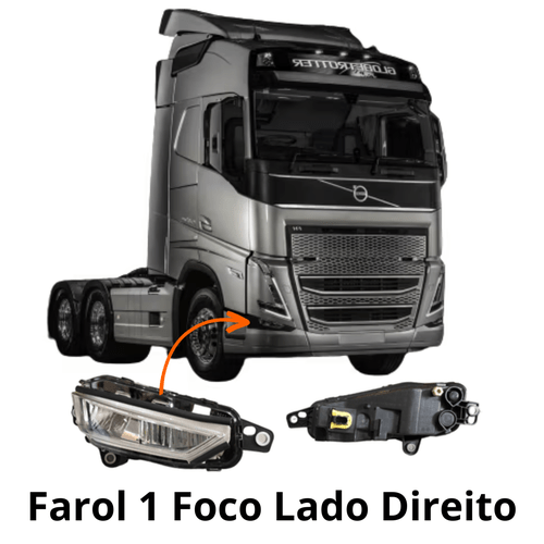Farol Milha Auxiliar Volvo 2021 em Diant Foco Unico Direito