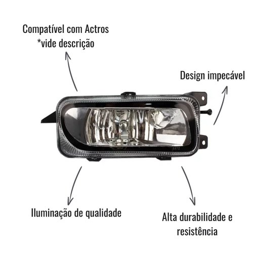 Farol Auxiliar Lado Direito Mercedes-Benz Actros (10-19)