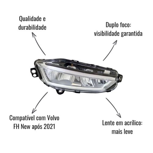 Farol Auxiliar Lado Direito Duplo Foco para Volvo FH New Após 2021